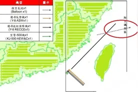 或渊视点：揭开台海空飘气球之谜，两岸或进入“球式”军事对抗图片