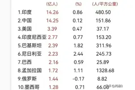 终于有人把历届世界杯冠军，整理出来了，涨知识 ，收藏看看吧图片