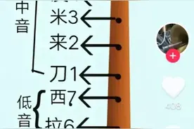你知道唢呐有哪些调？吹唢呐是不是讲究技巧呀？图片
