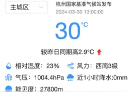 30℃！好天气倒计时，雨雨雨要来了，下周还将发生大转折图片