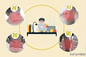 全身疼痛，关节不利？可能是这4种原因造成的图片