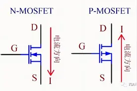 NMOS和PMOS详解图片