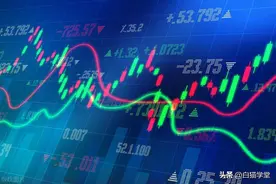 怎样判断主力有没有撤退？图片