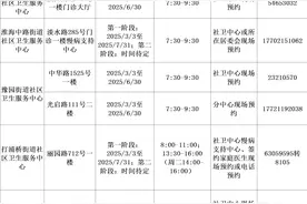 上海免费可享！事关65岁及以上老年人！具体时间及内容图片