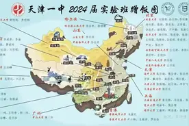 天津高中各校蹭饭图（录取结果）合集：一中、南开、耀华、津衡图片