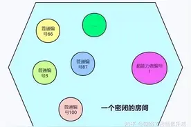 网络概念趣讲：IP地址、子网掩码、网关、DHCP服务和PPPoE拨号图片