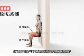靠墙静蹲：极易上手的静态练腿健身动作，对膝盖友好图片