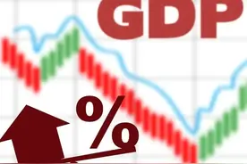 用中国的规则来统计美国的GDP会是什么结果？图片