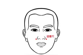 缓解鼻炎只知道用药？按揉这些穴位也很有用！图片