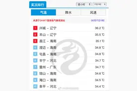 山东河南大范围干旱，个别网友称黄河断流！分析：假的流量将增大图片