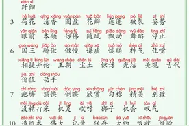 课后三表|新三年级下册语文课后词语表、识字表、写字表图片
