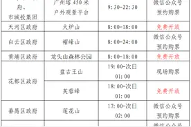 出行注意！重阳节期间广州这些路段将临时管制图片