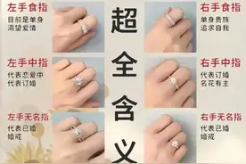 10个手指戴戒指的含义，戒指的正确戴法～图片
