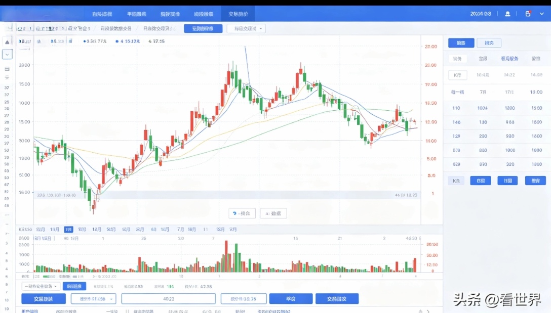股票咨询公司是正规的吗_炒股APP正确用法_券商APP使用技巧