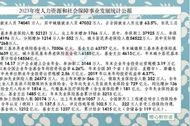 老年人的养老金资格认证，手机操作步骤是什么？认证不了咋办？图片