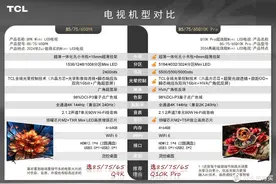 TCL新品电视，Q9K与Q10K PRO区别对比图图片