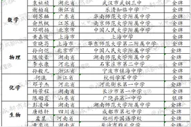 全中国最强高中名单！四川这3所学校入榜图片