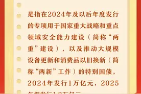报告中的这些名词你get到了吗？一起来看！图片