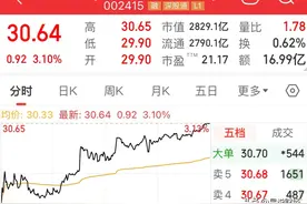 国资委直属的10大科技龙头，尖端科技全球领先，A股优质核心资产图片