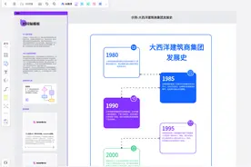 ppt时间轴怎么做？这样画简单又漂亮！图片