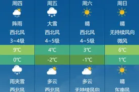 立冬：在乌鲁木齐，挥别秋天图片