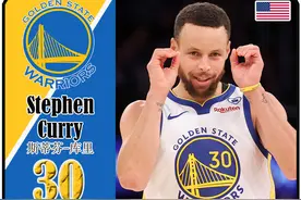 球星卡（NBA）：勇士队17人一览，库里领衔（24/25赛季）图片