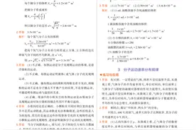 高中物理（人教版）选择性必修3：教材习题答案图片