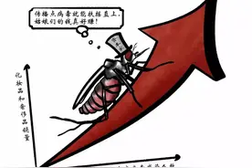《完蛋!我被美女包围了》爆火后被接连痛批，暴露双标下的1个真相图片