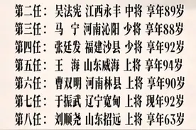 新中国历任13位空军司令员，终于有人整理出来了，收藏起来看看。图片