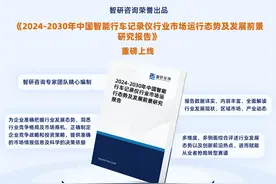 智研咨询—中国智能行车记录仪行业市场研究及发展前景预测报告图片