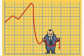 “集合竞价”才是找主力的最好指标，我整整读了10遍，简单易懂图片