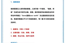 24年中考英语热点话题预测，10篇终极版！今年大概率就考其中一篇图片