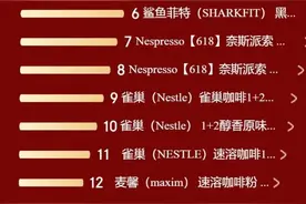 Nespresso胶囊热销超雀巢 速溶咖啡雀巢仍是榜首 暴击独角兽等新锐品牌上榜图片