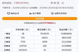 双色球最奇葩号码图片