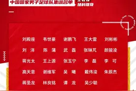 开启36强赛之旅！国足公布集训名单：韦世豪、谢鹏飞在列，张玉宁回归艾克森无缘图片