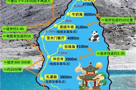 旅游攻略 6到8月份来稻城亚丁的 一定要看完这份攻略图片