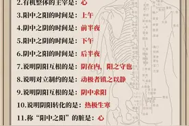 中医基础知识图片