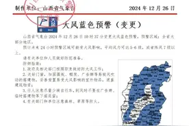 大风蓝色预警中！西北风劲吹，山西气温下降，注意防风防寒……图片