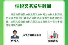 啥是耕地占用税、怎么计算？重庆进一步明确耕地占用税有关事项图片