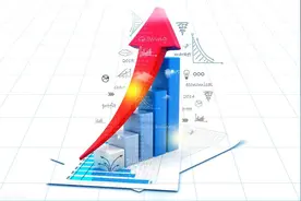 前10个月山西经济运行回升向好图片