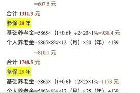 社保交15年、20年、25年的区别，整理的一清二楚，你交了吗？图片