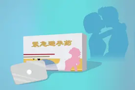 不戴套嘿嘿嘿慌成一团？事后避孕成功率有多高？趣味解读紧急避孕图片