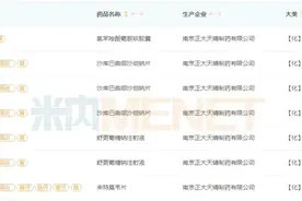 南京正大天晴拿下4大重磅品种攻1100亿市场，5款新药7个首仿冲刺图片