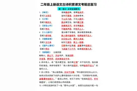 二年级上册语文古诗诗积累汇总（电子版可打印）图片