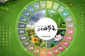 老祖宗传下的智慧，春分有三忌：忌动针线，忌同房，第三样更关键图片
