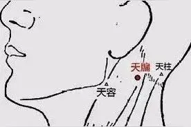 天牖穴，神奇的开窍穴，擅长治疗目不明耳不聪等疾患，值得了解图片