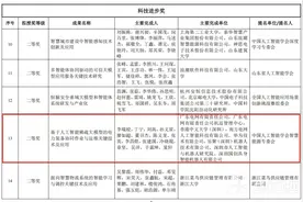 人形机器人“乐聚”苏州湾图片