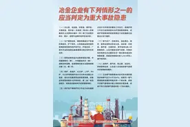 应急科普 | 8种情形 冶金企业注意防范图片