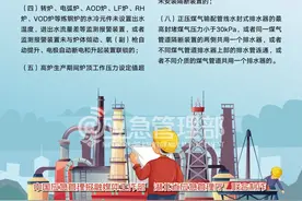 应急科普 | 8种情形 冶金企业注意防范图片