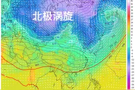下半年最强！紫红涡旋将现身，西伯利亚或-50度！分析：我国偏暖图片